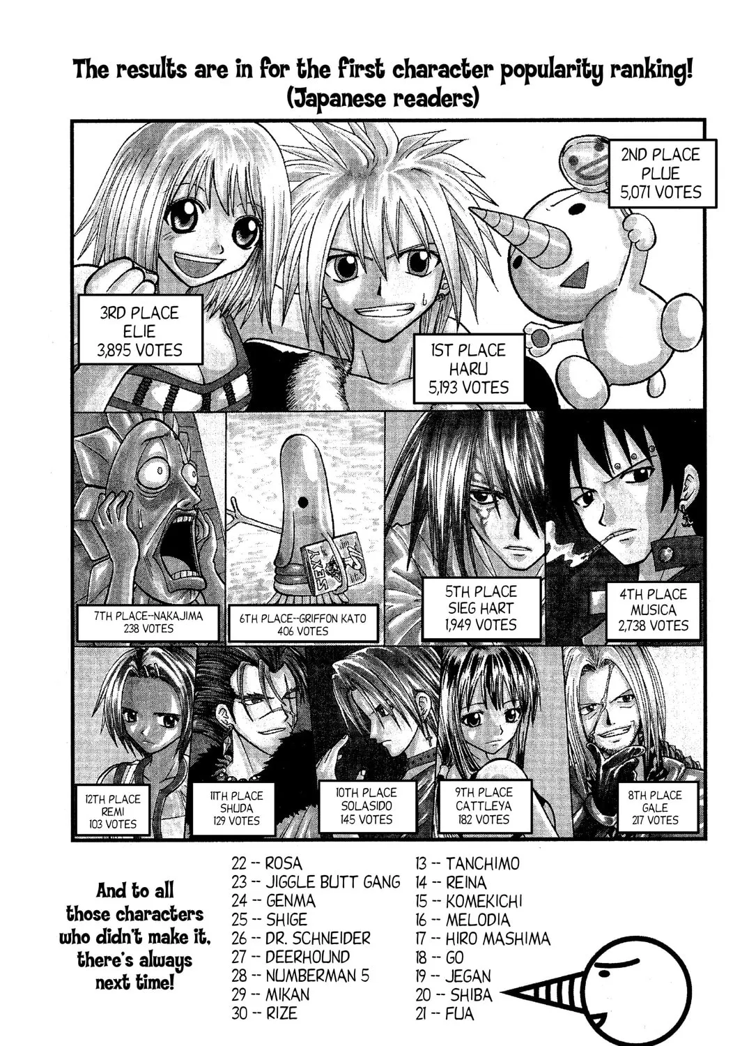 Read Rave Master chapter 66 image 2 on Lezhin