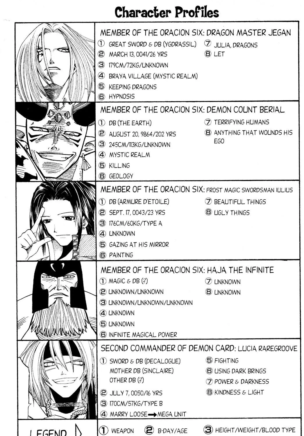 Read Rave Master chapter 97 image 40 on Lezhin