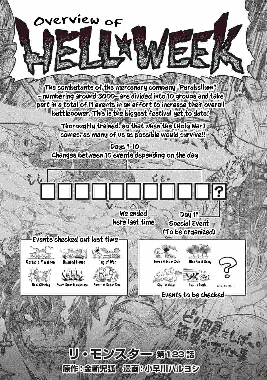 Re:monster Chapter 123 page 2 - 