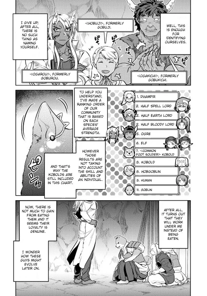 Re:monster Chapter 25 page 20 - 