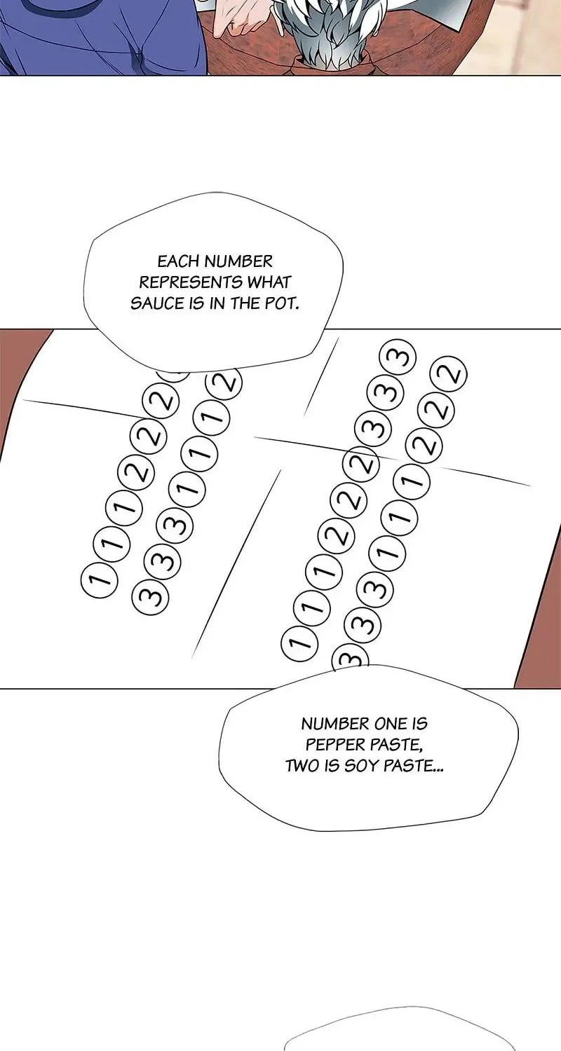 Read Read to Level Up chapter 112.8 image 9 on Lezhin