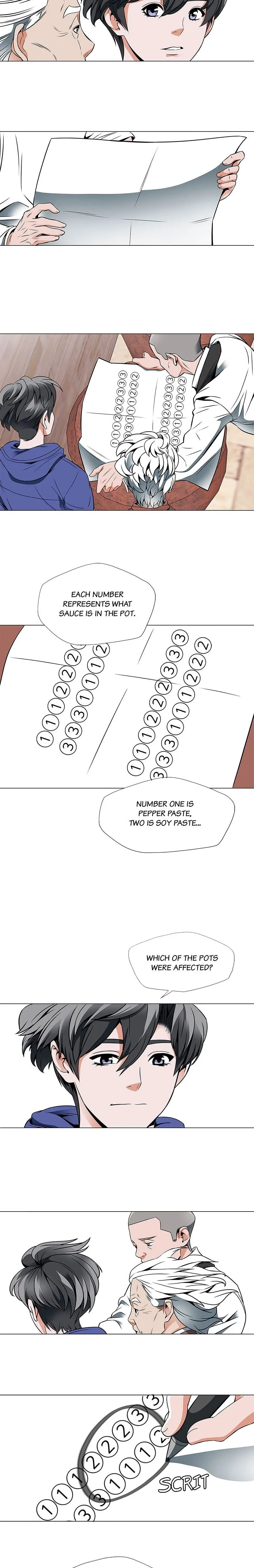 Read Read to Level Up chapter 23 image 2 on Lezhin