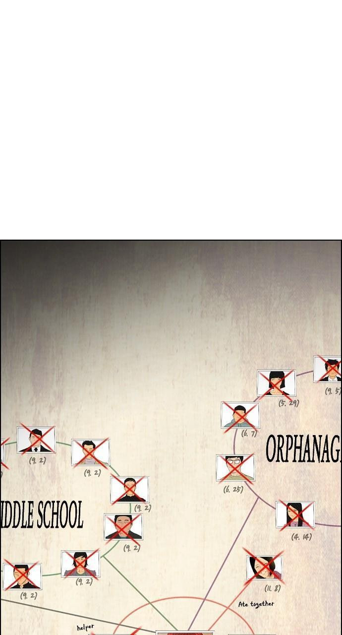Read REAWAKENED MAN chapter 66 image 46 on Lezhin