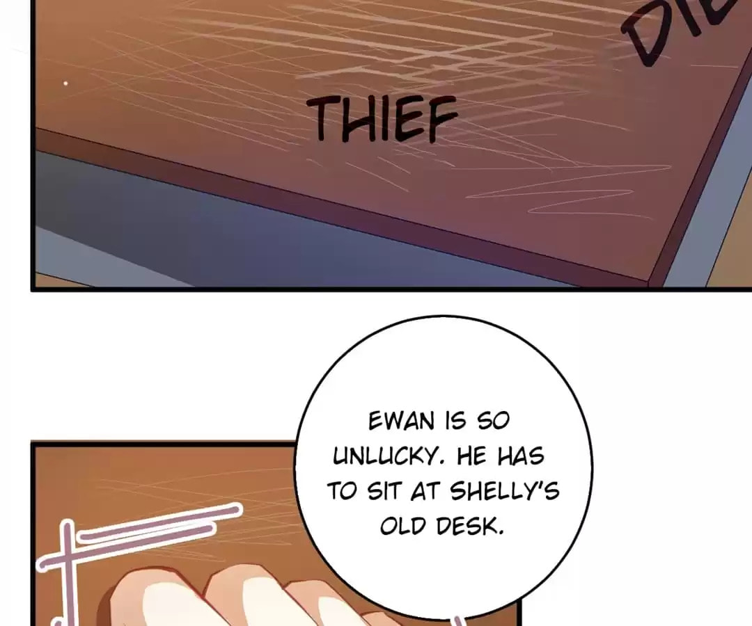 Rebirth From 0 to 1 Chapter 6 page 38 - 