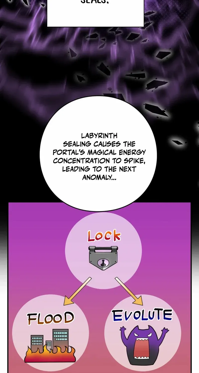 Read Reborn Ranker – Gravity User chapter 91 image 8 on Lezhin