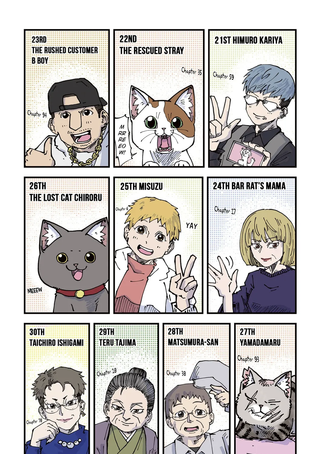 Read Red Cat Ramen chapter 121.1 image 10 on Lezhin