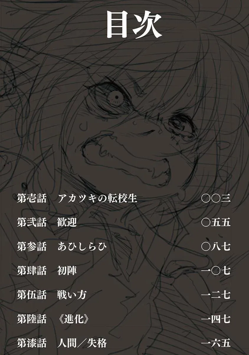 Read Red College chapter 1 image 2 on Lezhin