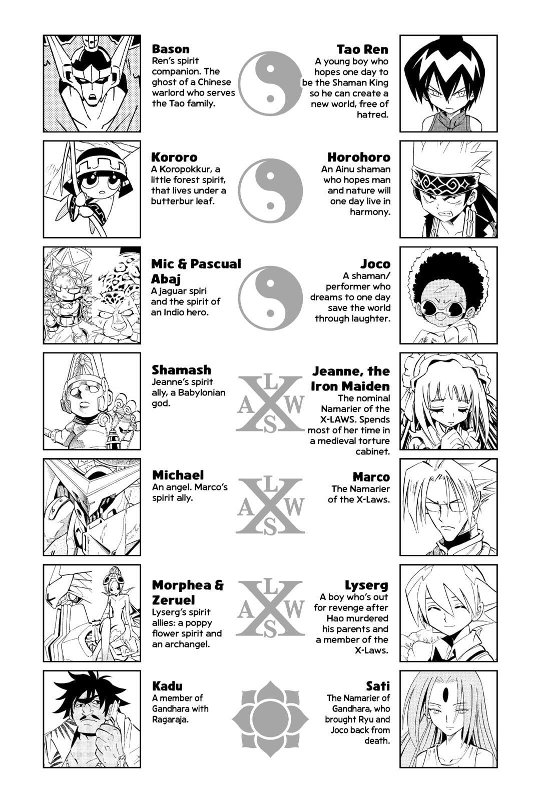 Read Red Fox -Heul ReDam- chapter 249 image 3 on Lezhin