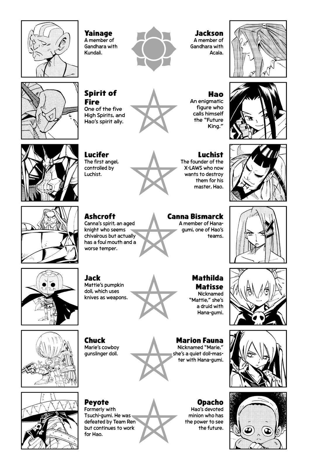 Read Red Fox -Heul ReDam- chapter 249 image 4 on Lezhin