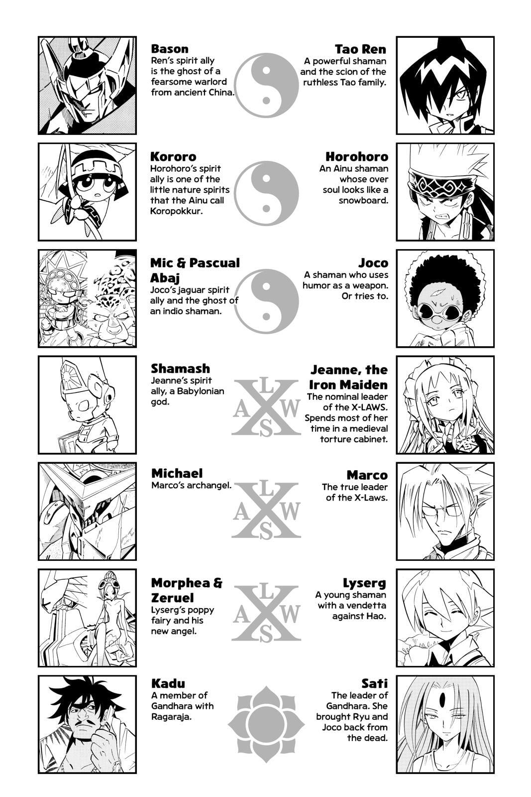 Read Red Fox -Heul ReDam- chapter 268 image 3 on Lezhin
