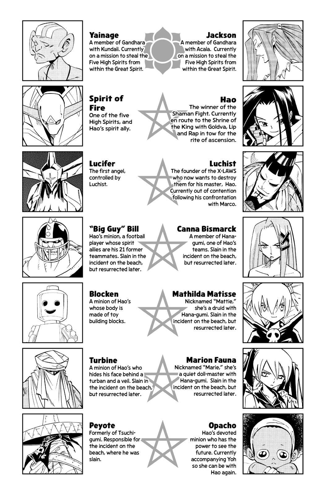 Read Red Fox -Heul ReDam- chapter 278 image 4 on Lezhin