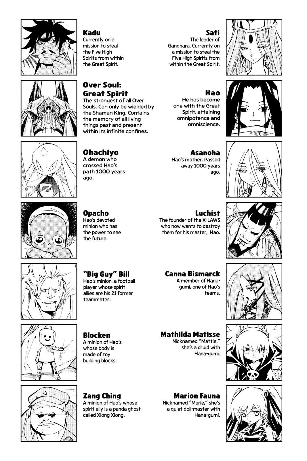 Read Red Fox -Heul ReDam- chapter 300 image 4 on Lezhin