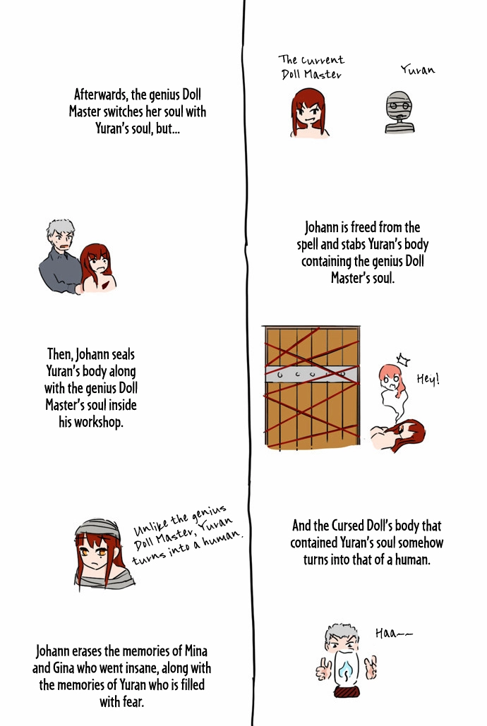 Read Red String chapter 43 image 6 on Lezhin