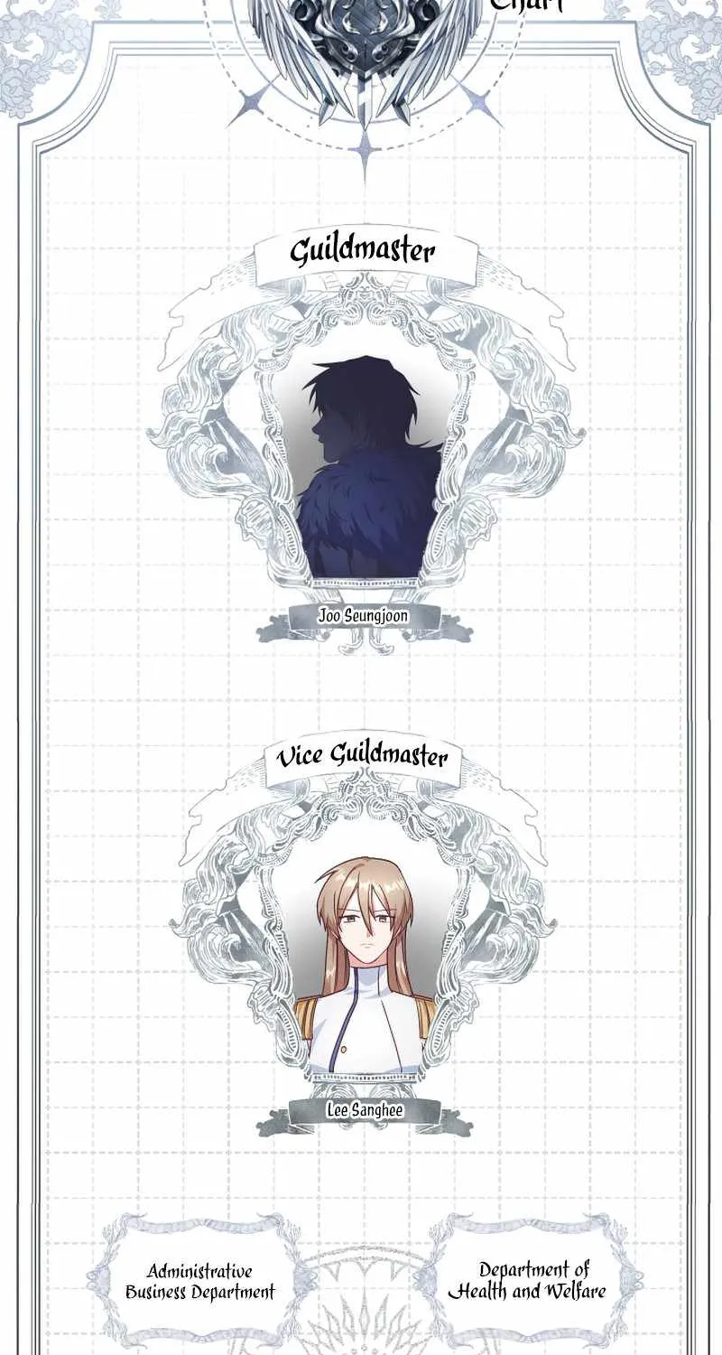 Read Regressor Instruction Manual chapter 40 image 46 on Lezhin