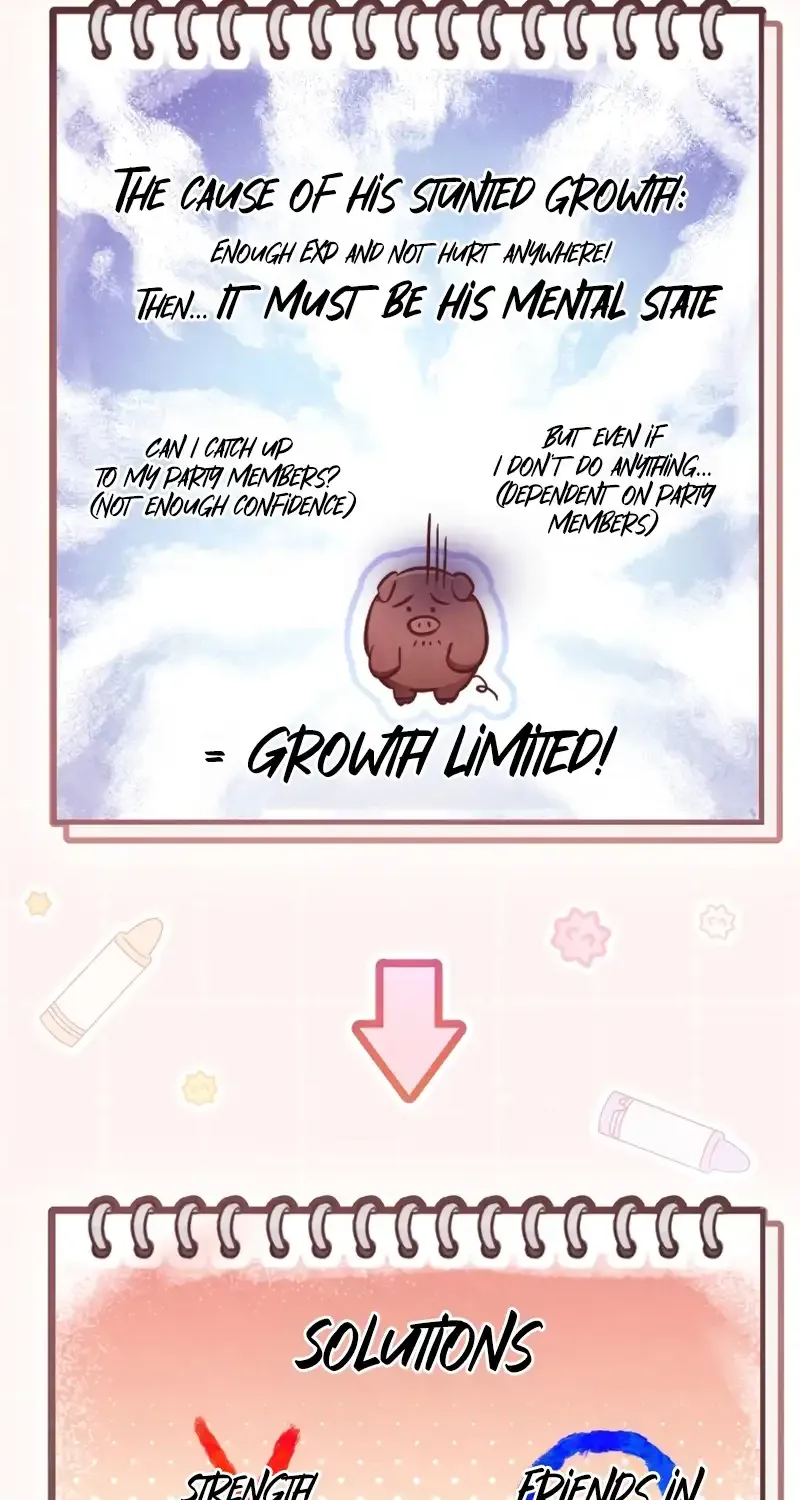 Read Regressor Instruction Manual chapter 93 image 72 on Lezhin