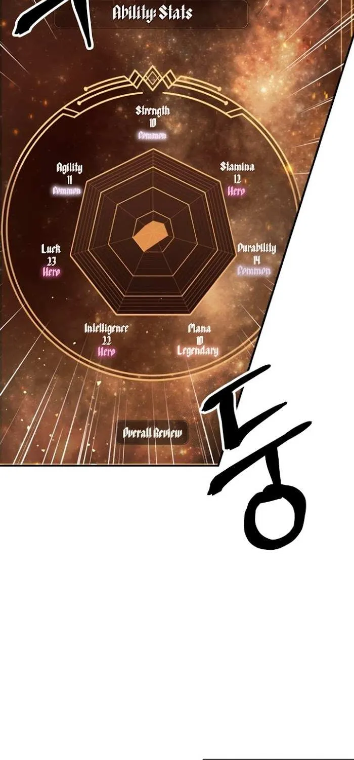 Read Regressor instructional manual chapter 2 image 105 on Lezhin