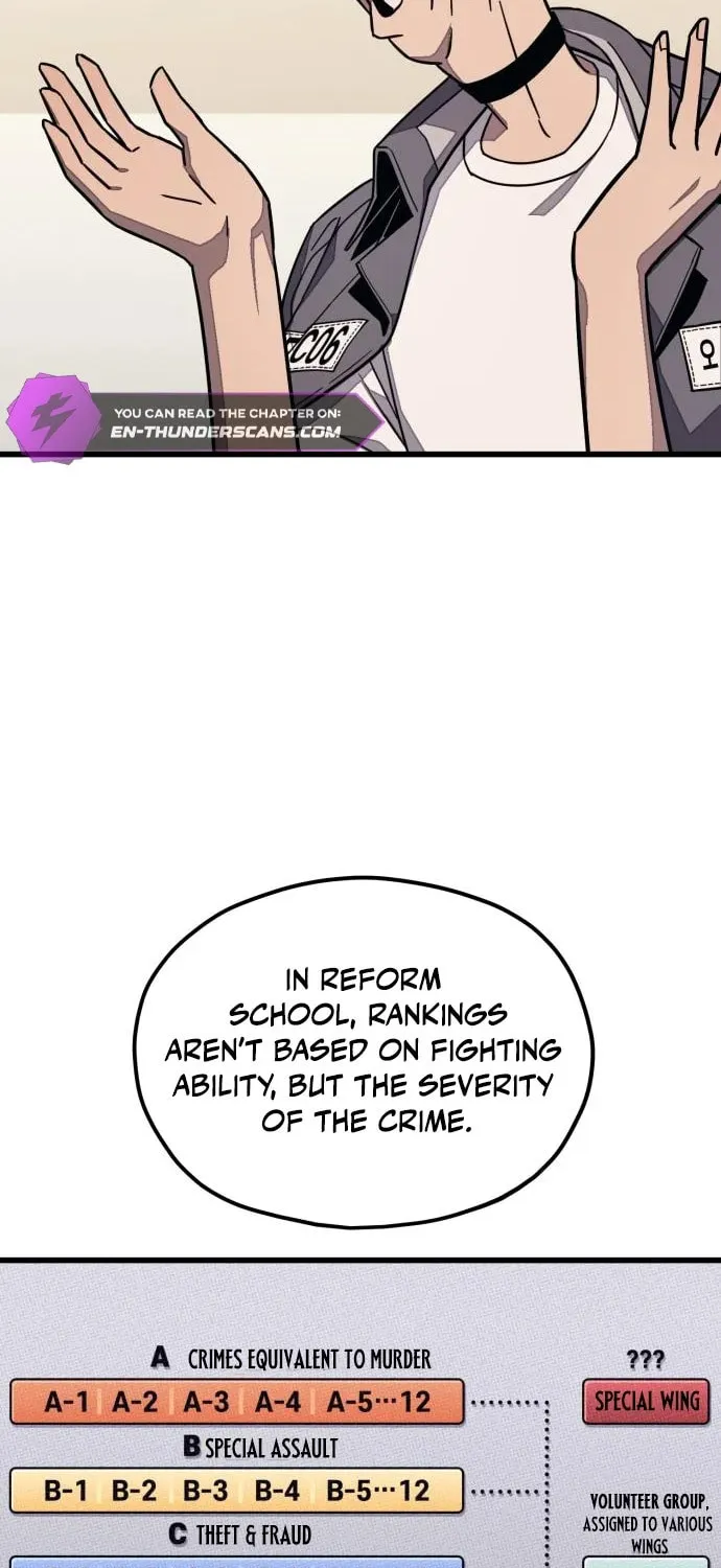 Read Rehabilitation Classroom chapter 20 image 65 on Lezhin