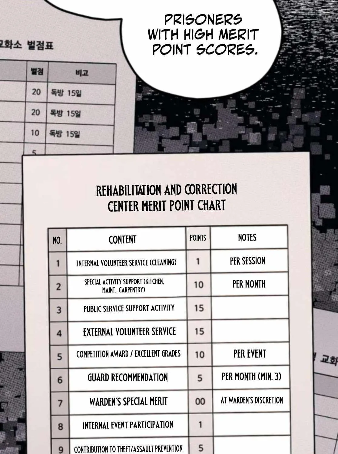 Read Rehabilitation Classroom chapter 39 image 120 on Lezhin