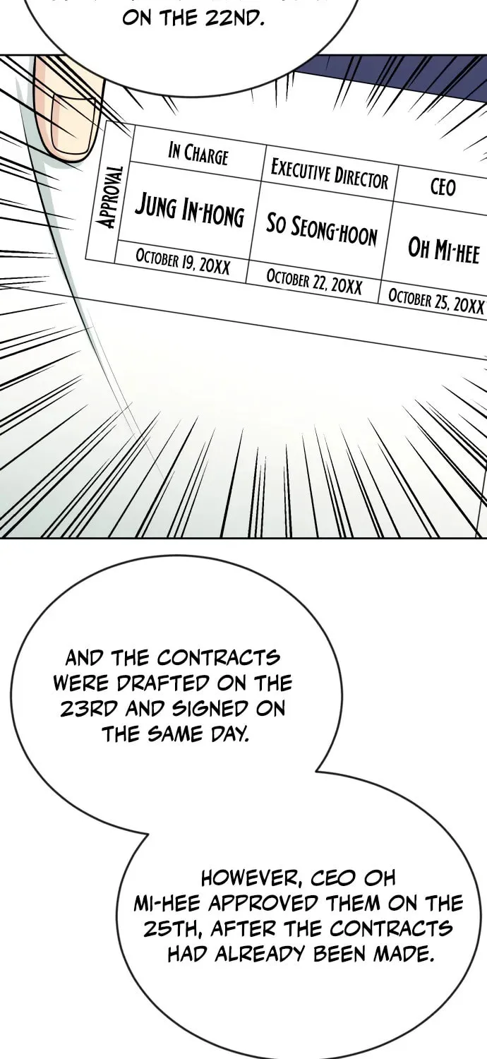 Reincarnated as a New Employee Chapter 21 page 60 - 