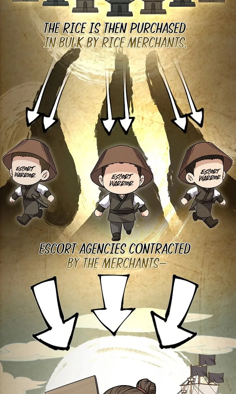 Read Reincarnated Escort Warrior chapter 112 image 2 on Lezhin