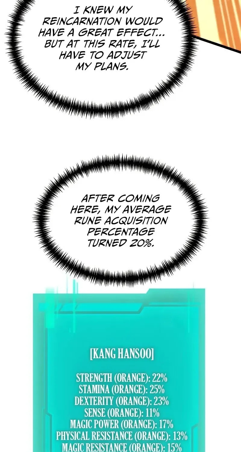 Read Reincarnator