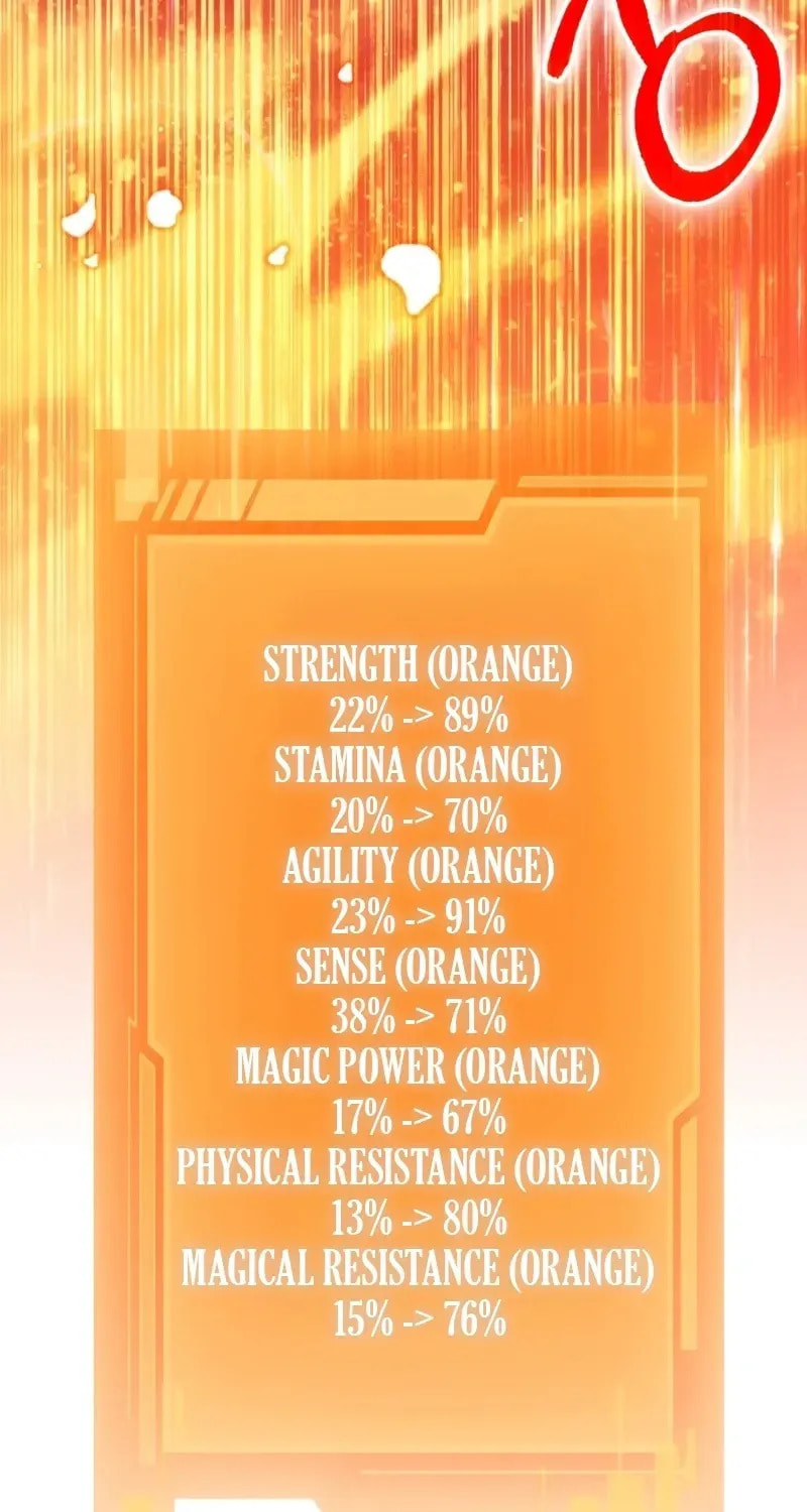 Read Reincarnator