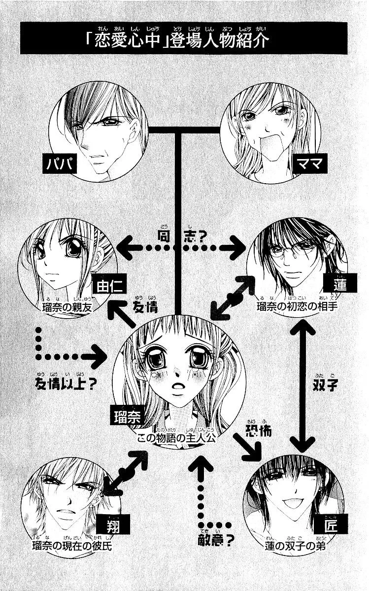 Read Renai Shinjuu chapter 3 image 4 on Lezhin