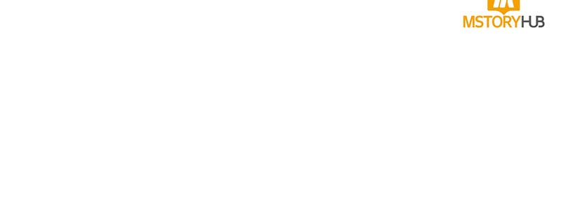 Read Reporting forDuty, Duchess! chapter 5 image 127 on Lezhin