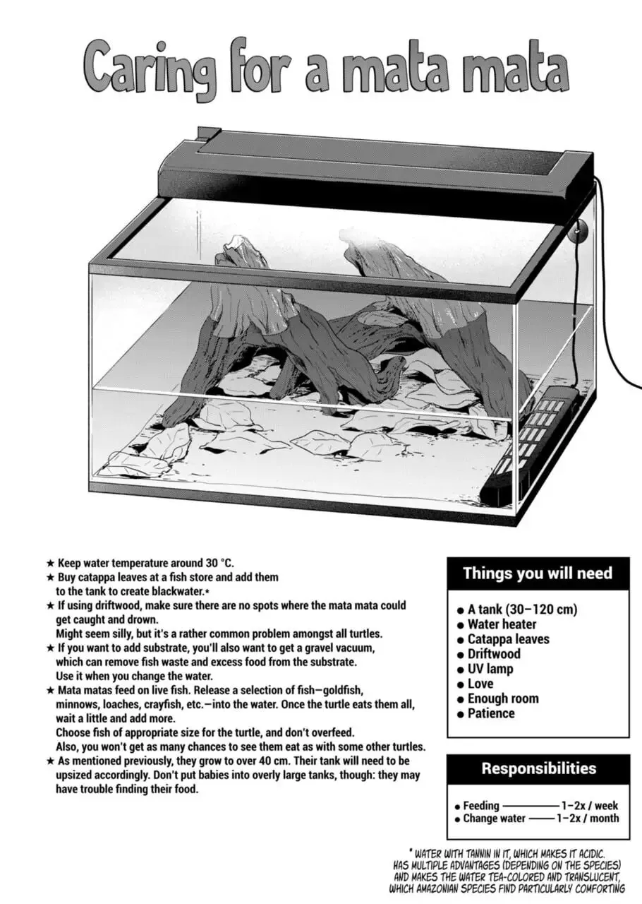 Reptile Secrets Chapter 60 page 2 - 