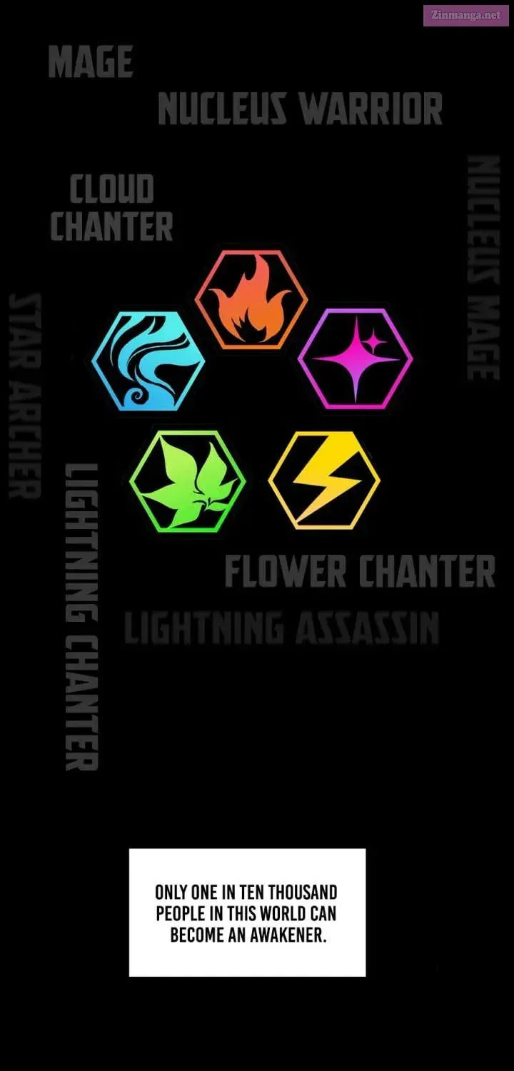 Read Return of the Devourer chapter 1 image 74 on Lezhin