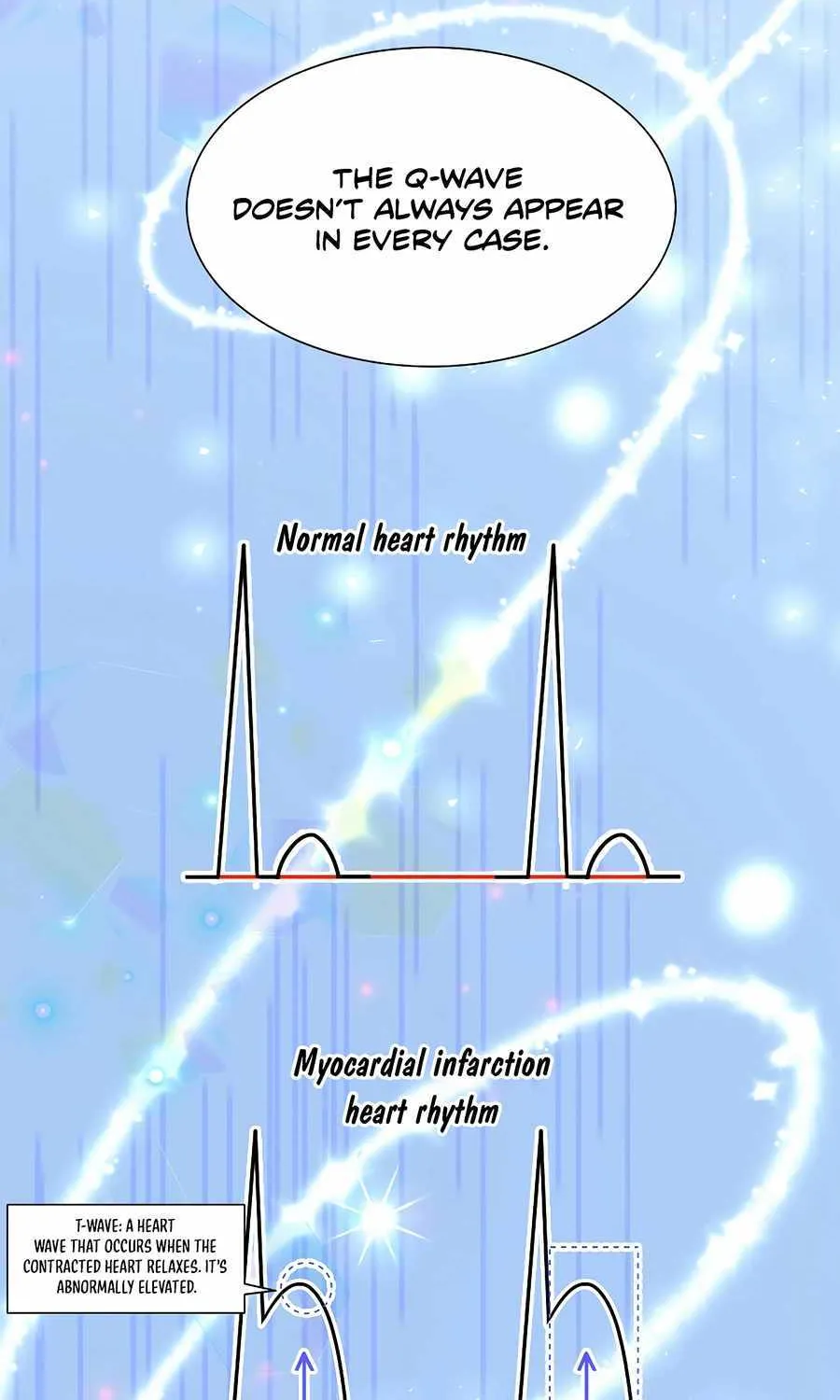 Return of the Max-Level Doctor Chapter 48 page 28 - 