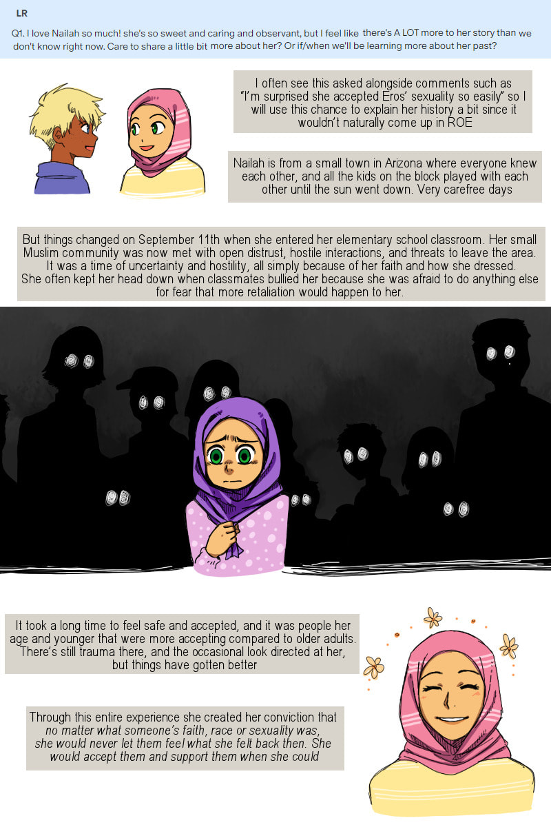Revelation of Youth Chapter 211 page 19 - 