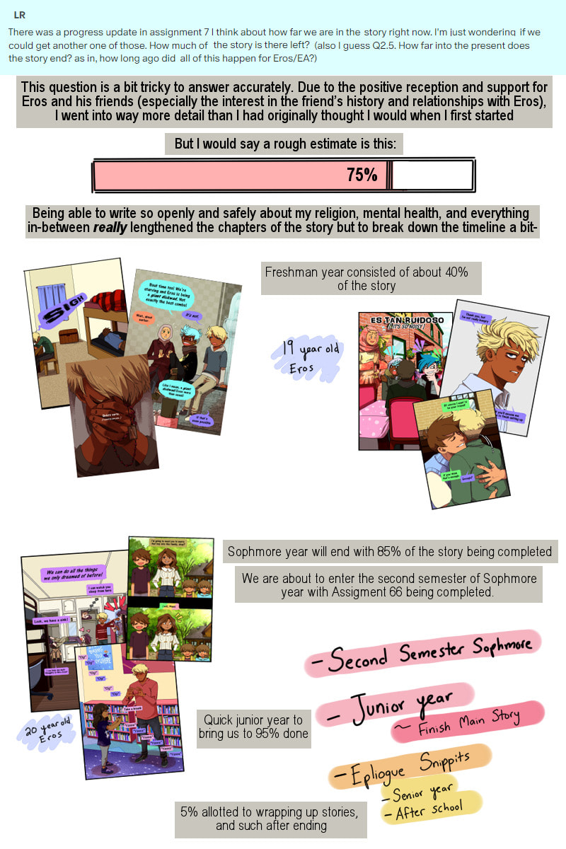 Revelation of Youth Chapter 211 page 3 - 