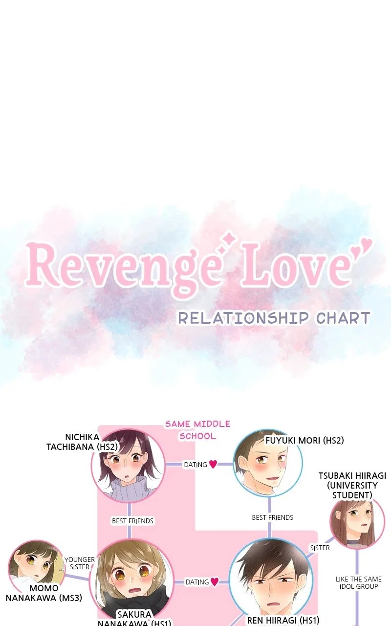 Read Revenge Love chapter 124 image 45 on Lezhin