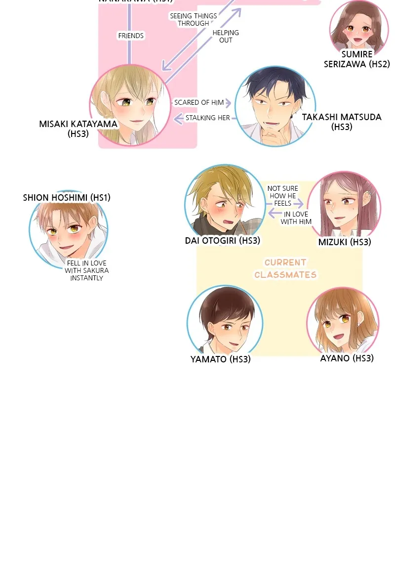 Read Revenge Love chapter 124 image 46 on Lezhin