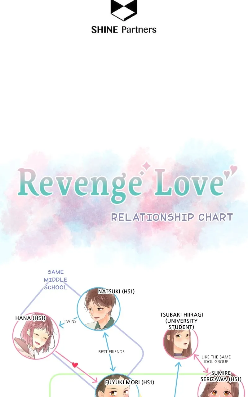 Read Revenge Love chapter 69 image 45 on Lezhin
