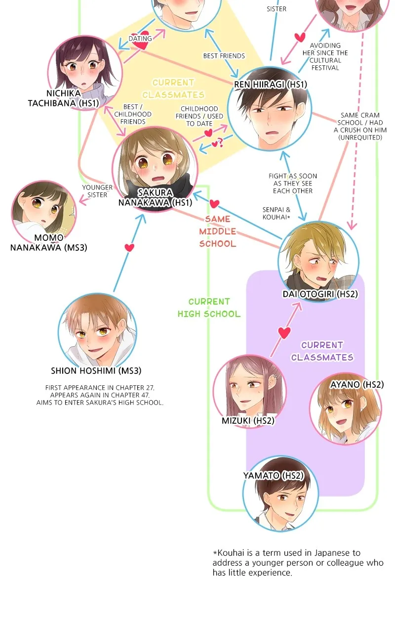Read Revenge Love chapter 69 image 46 on Lezhin