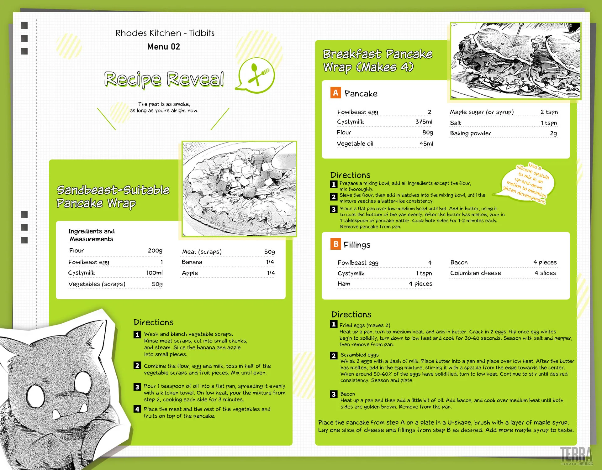 Read Rhodes Kitchen - Tidbits chapter 2 image 52 on Lezhin