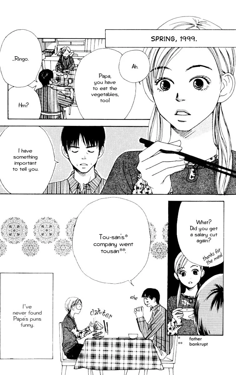 Read Ringo Nikki chapter 1 image 7 on Lezhin
