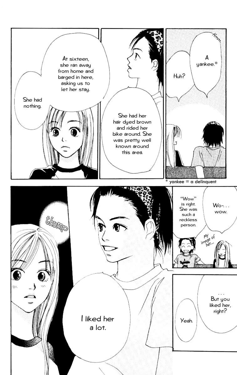 Read Ringo Nikki chapter 3 image 25 on Lezhin
