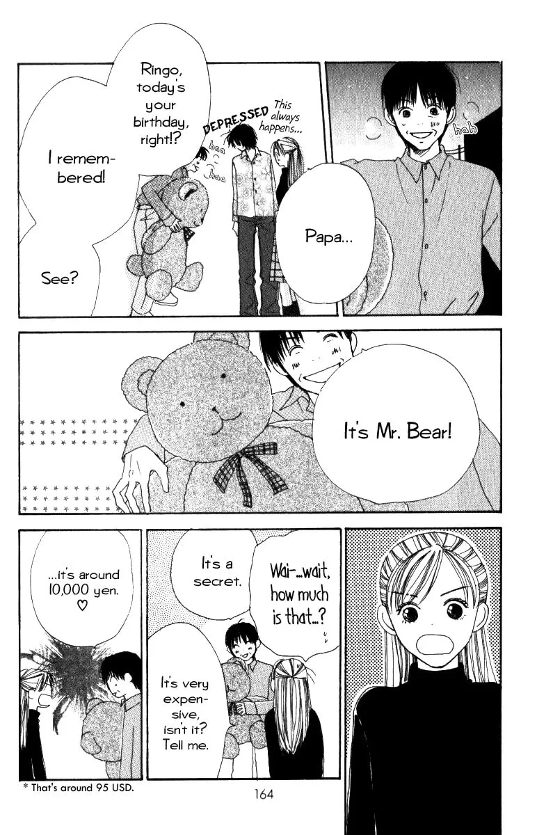 Read Ringo Nikki chapter 8 image 33 on Lezhin