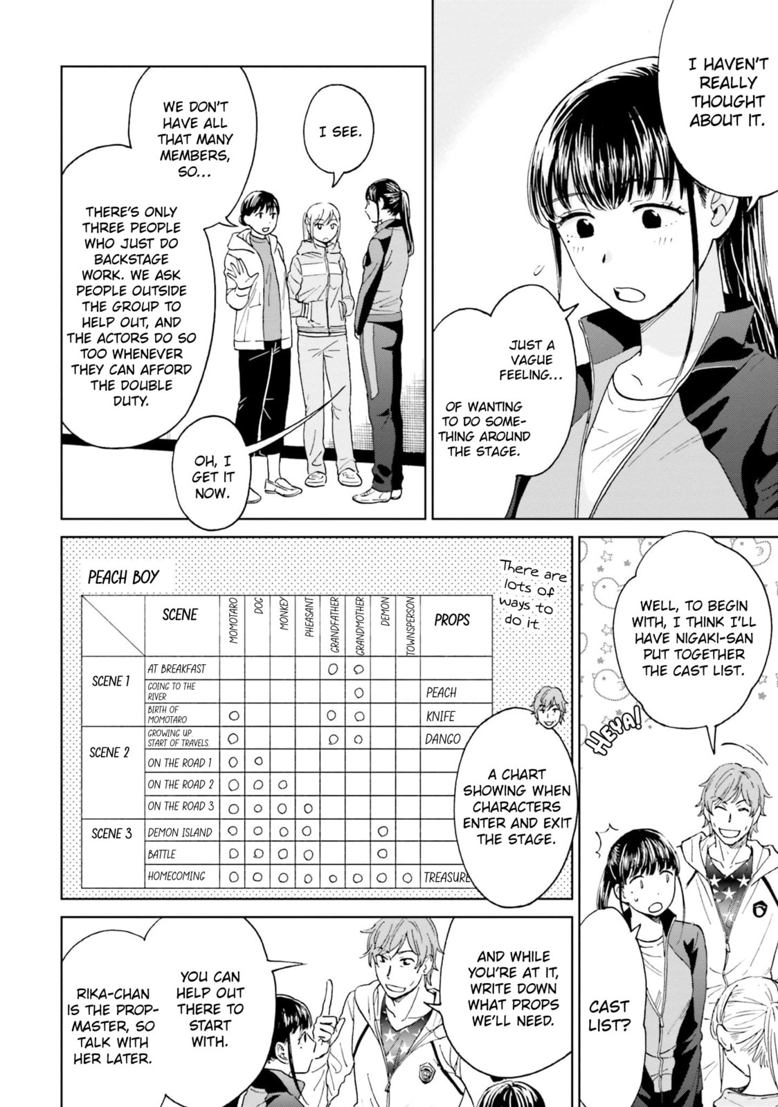 Read Risou to Koi chapter 4 image 7 on Lezhin