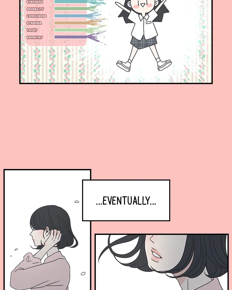 Read Romance 101 chapter 4 image 6 on Lezhin