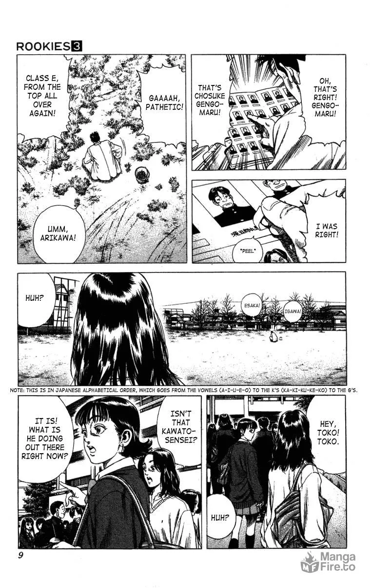 Read Rookies chapter 19 image 4 on Lezhin