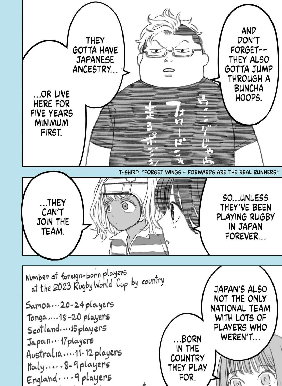 Read Rugby Rumble chapter 62.5 image 4 on Lezhin