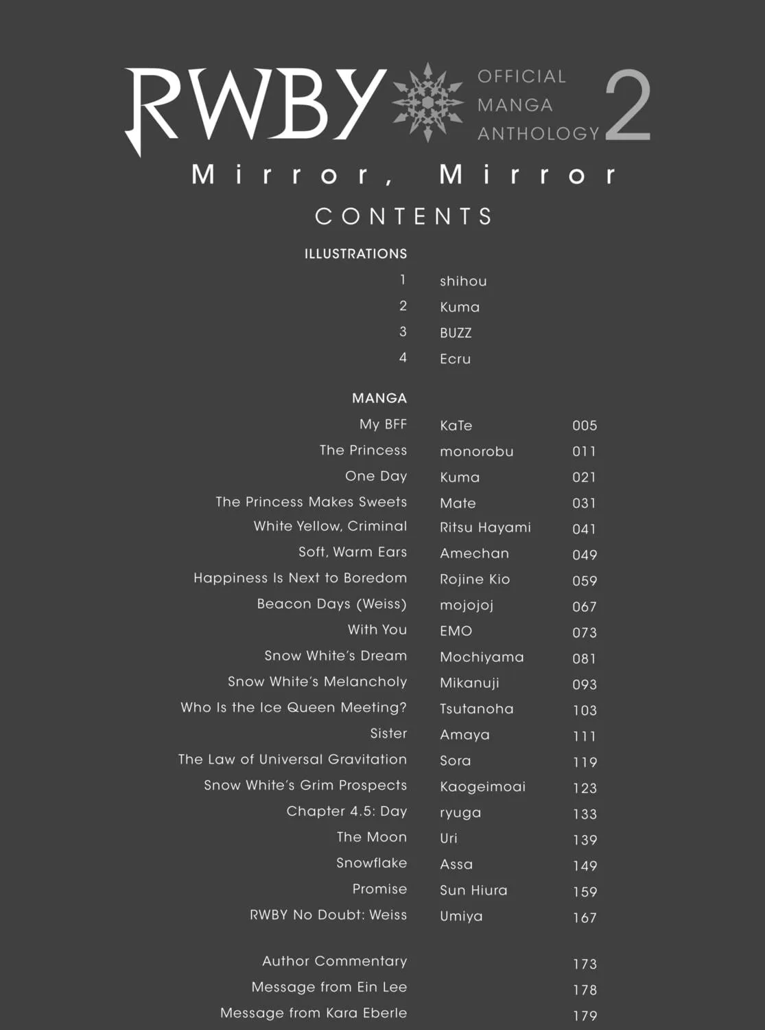 RWBY: Official Manga Anthology Chapter 21 page 11 - 