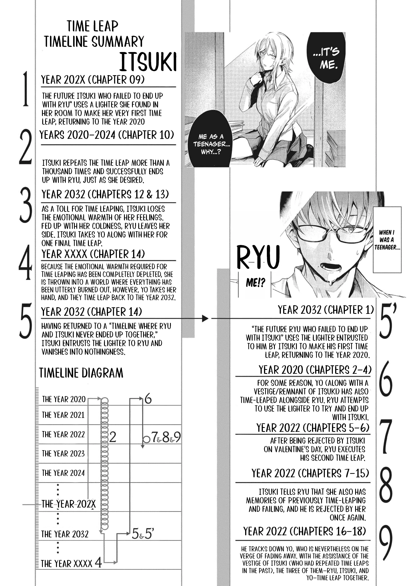 Read Ryu To Ki chapter 28 image 15 on Lezhin