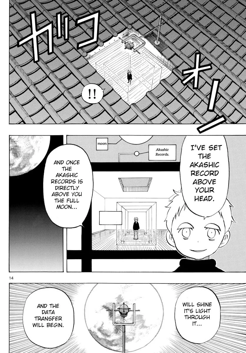 Read Saike