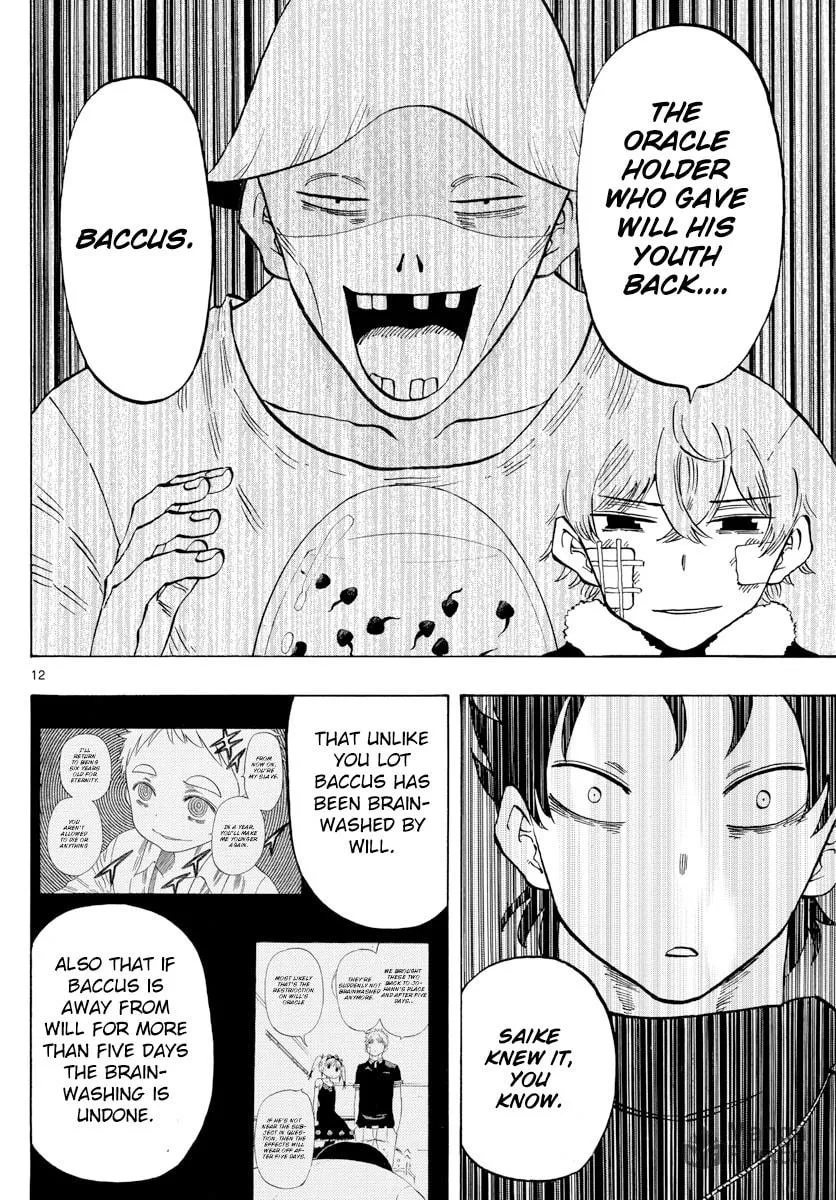 Read Saike