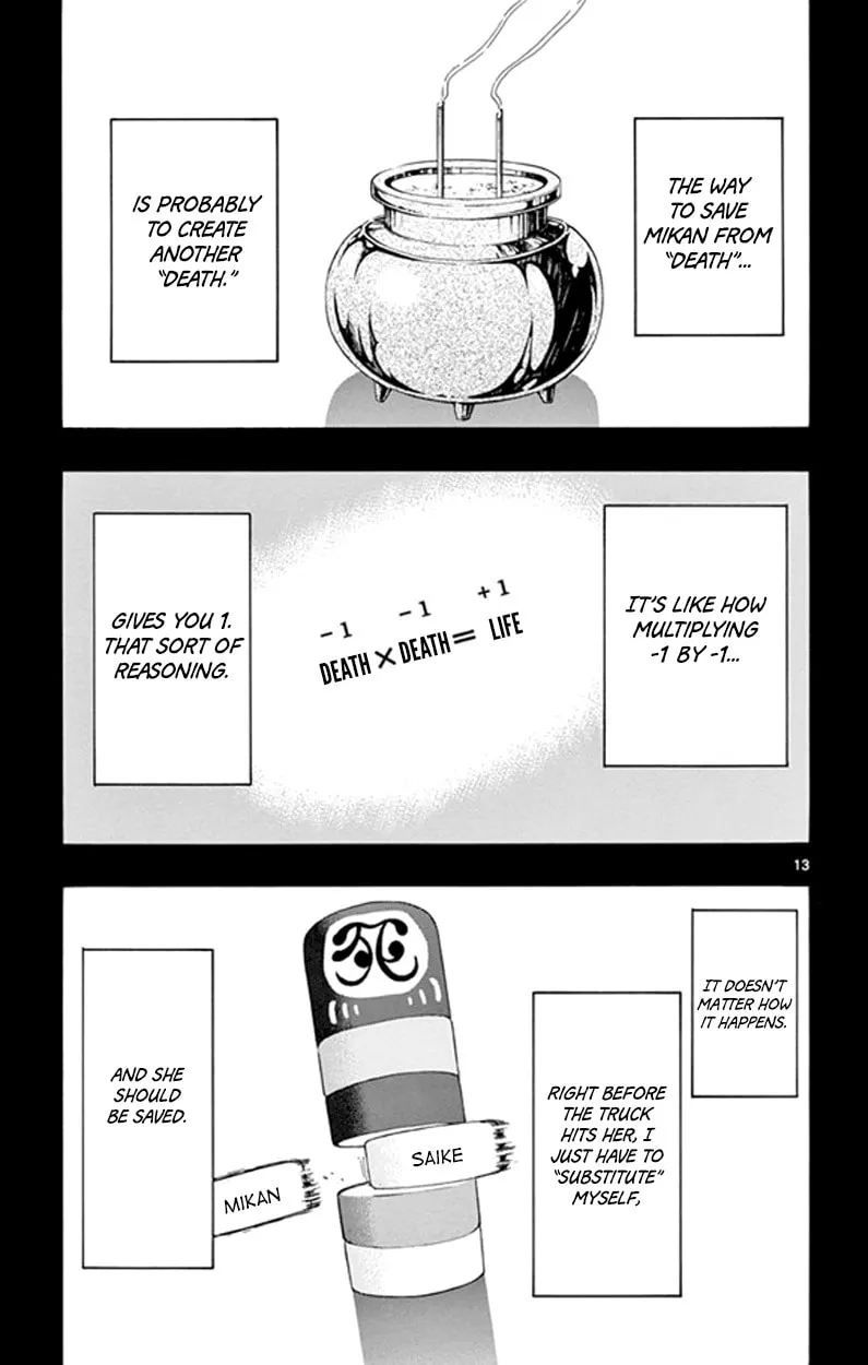Read Saike